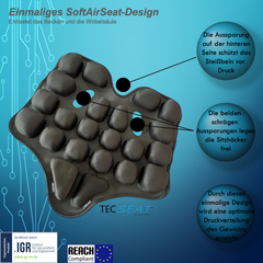 Artikelbeschreibung SoftAirSeat Pro, das spezielle SoftAirSeat Design wird erklärt.